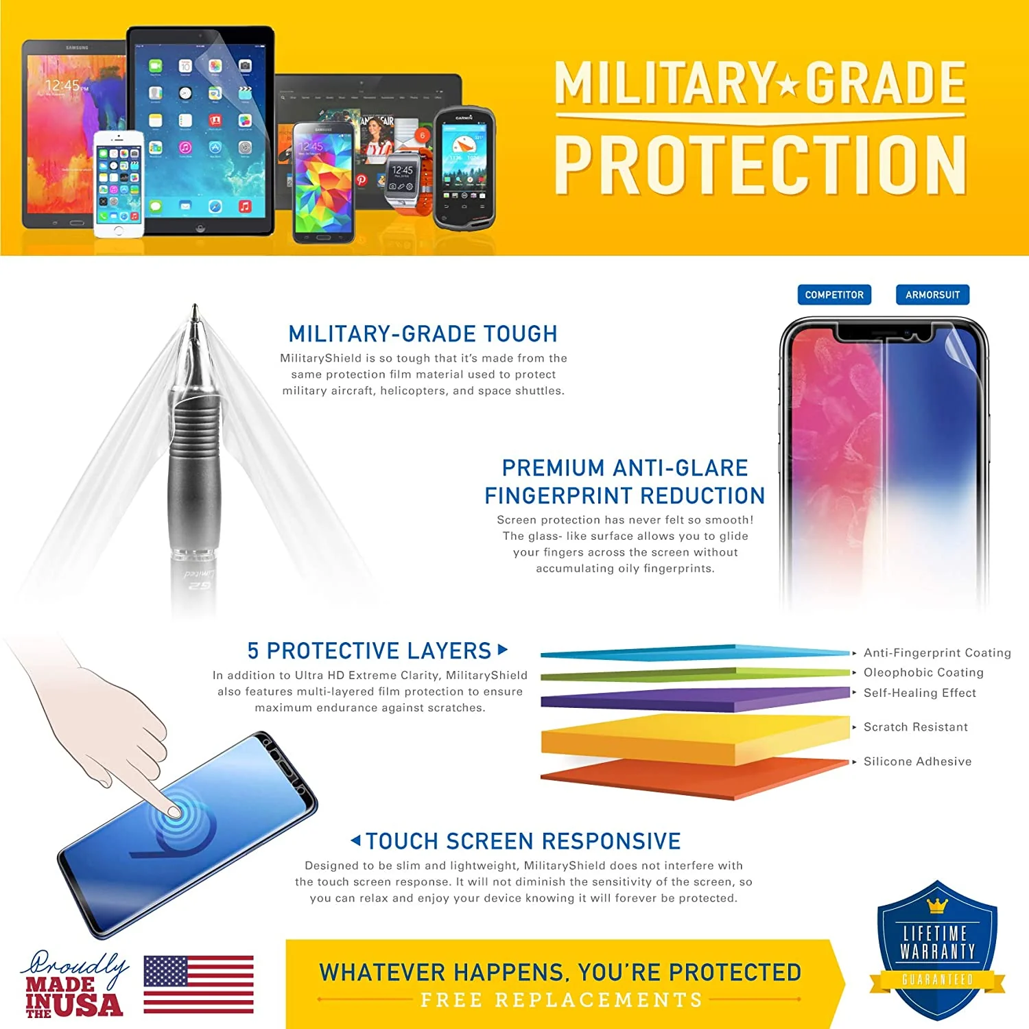 [2 Pack] Apple iPhone 2G 2nd Generation Screen Protector - Image 7